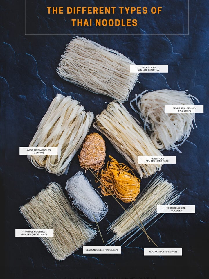 Different types of Thai rice noodles.