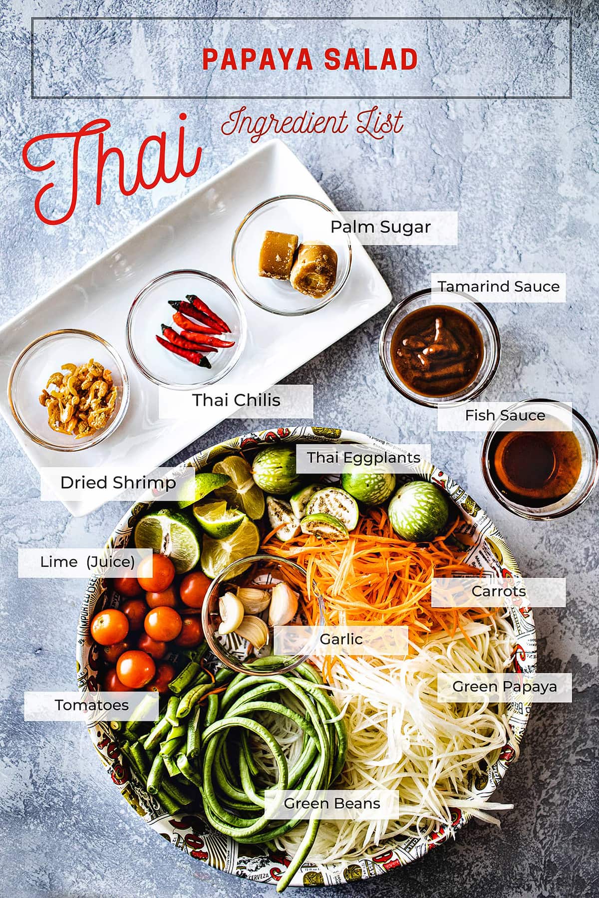 Thai Papaya Salad Ingredient List on a table.
