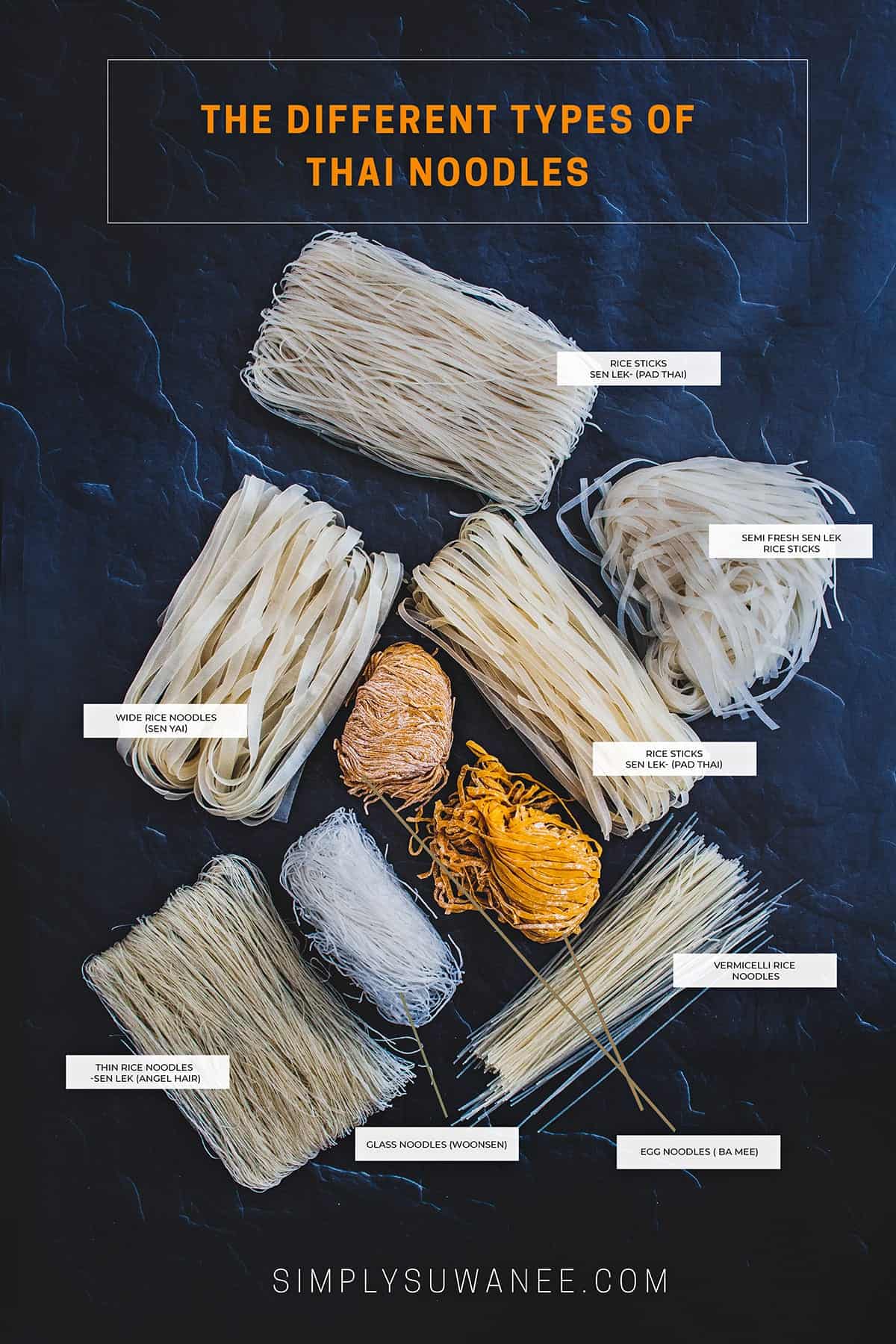 Different types of Thai noodles on a counter with labels. 