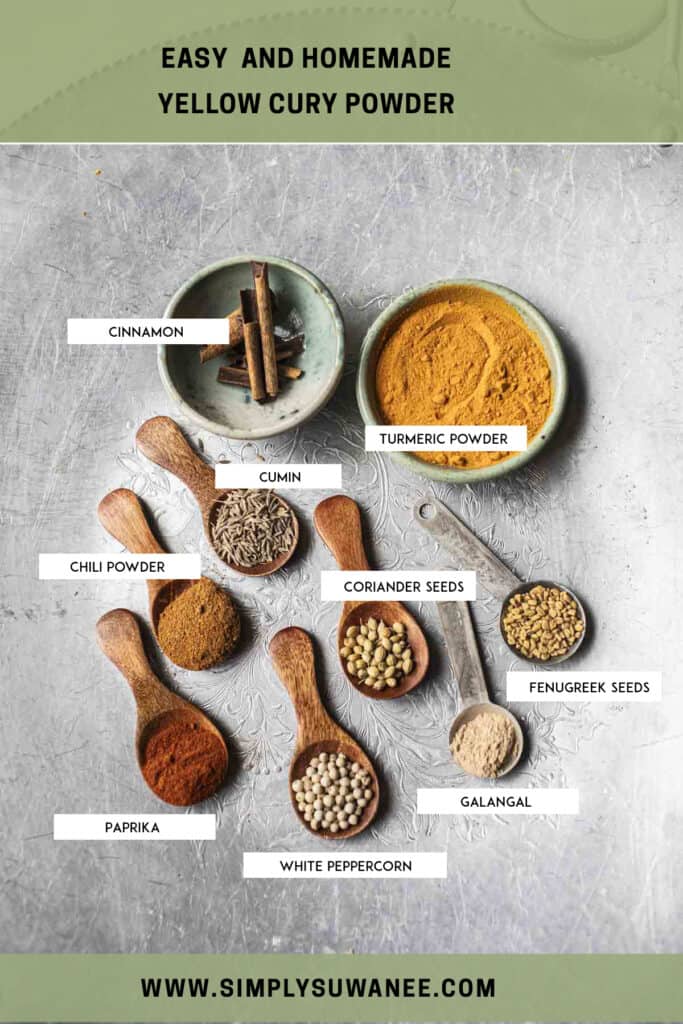 Labeled ingredients for easy yellow curry powder on small spoons on the table. 