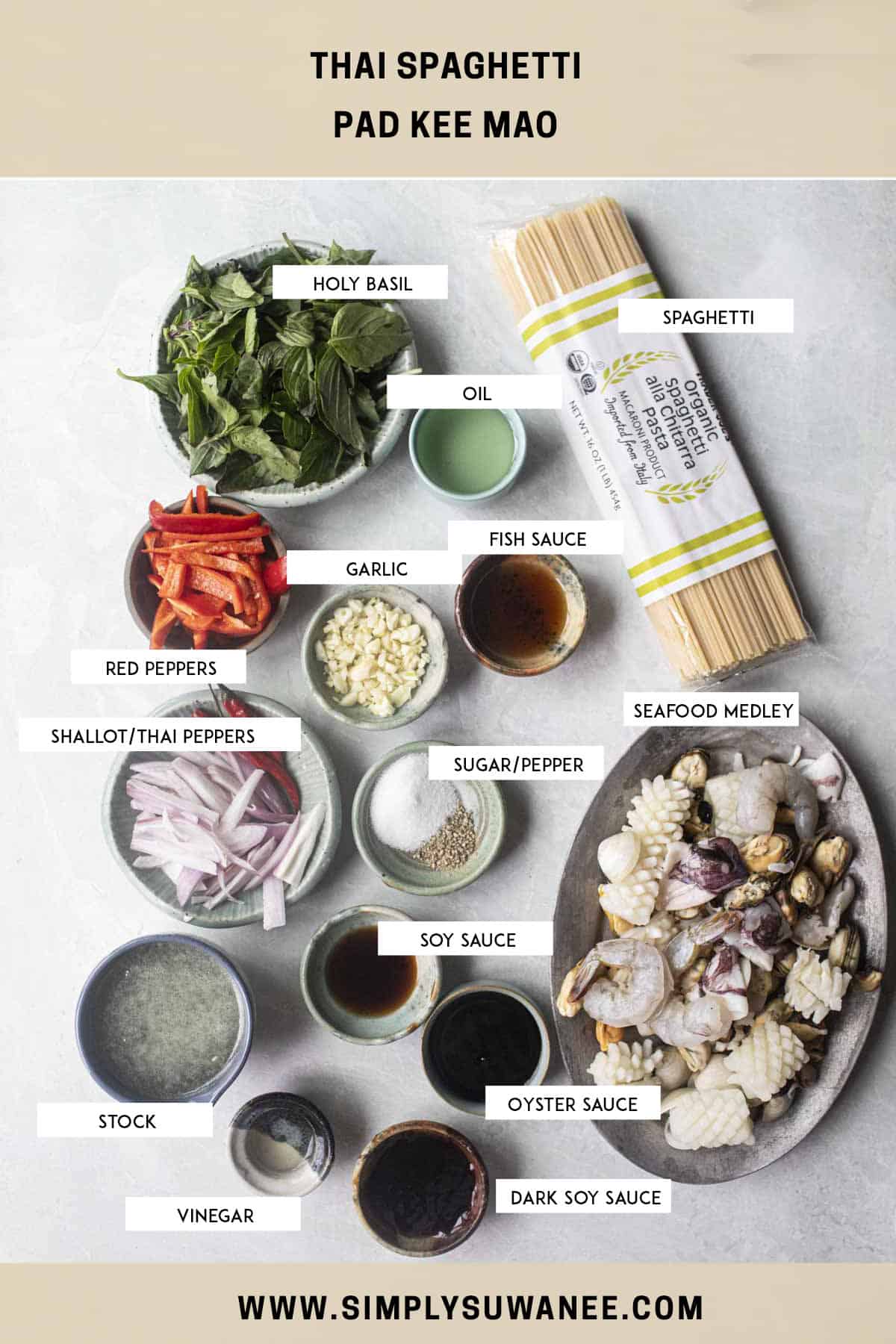 Labeled Ingredients for spaghetti Kee Mao.