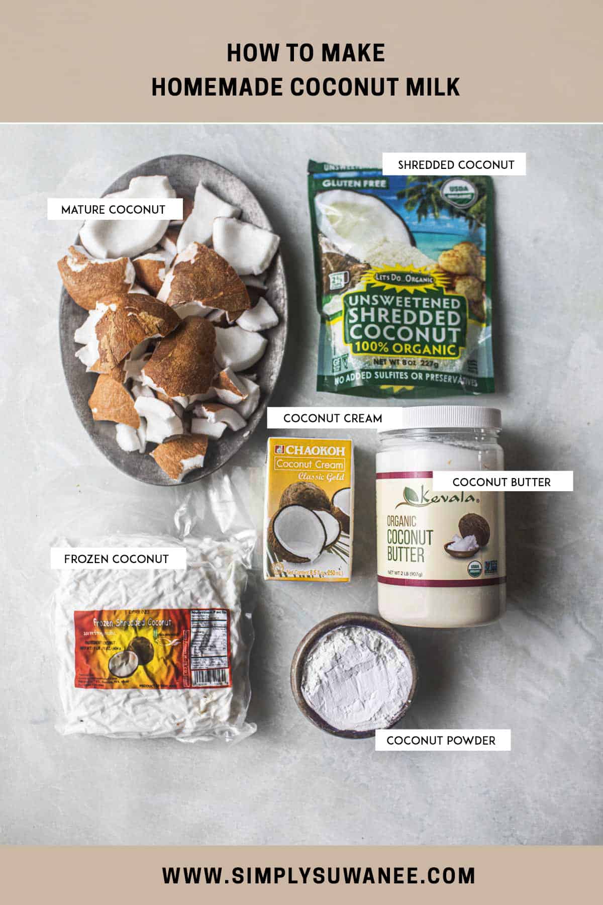 6 ingredients for making coconut milk on a table. 