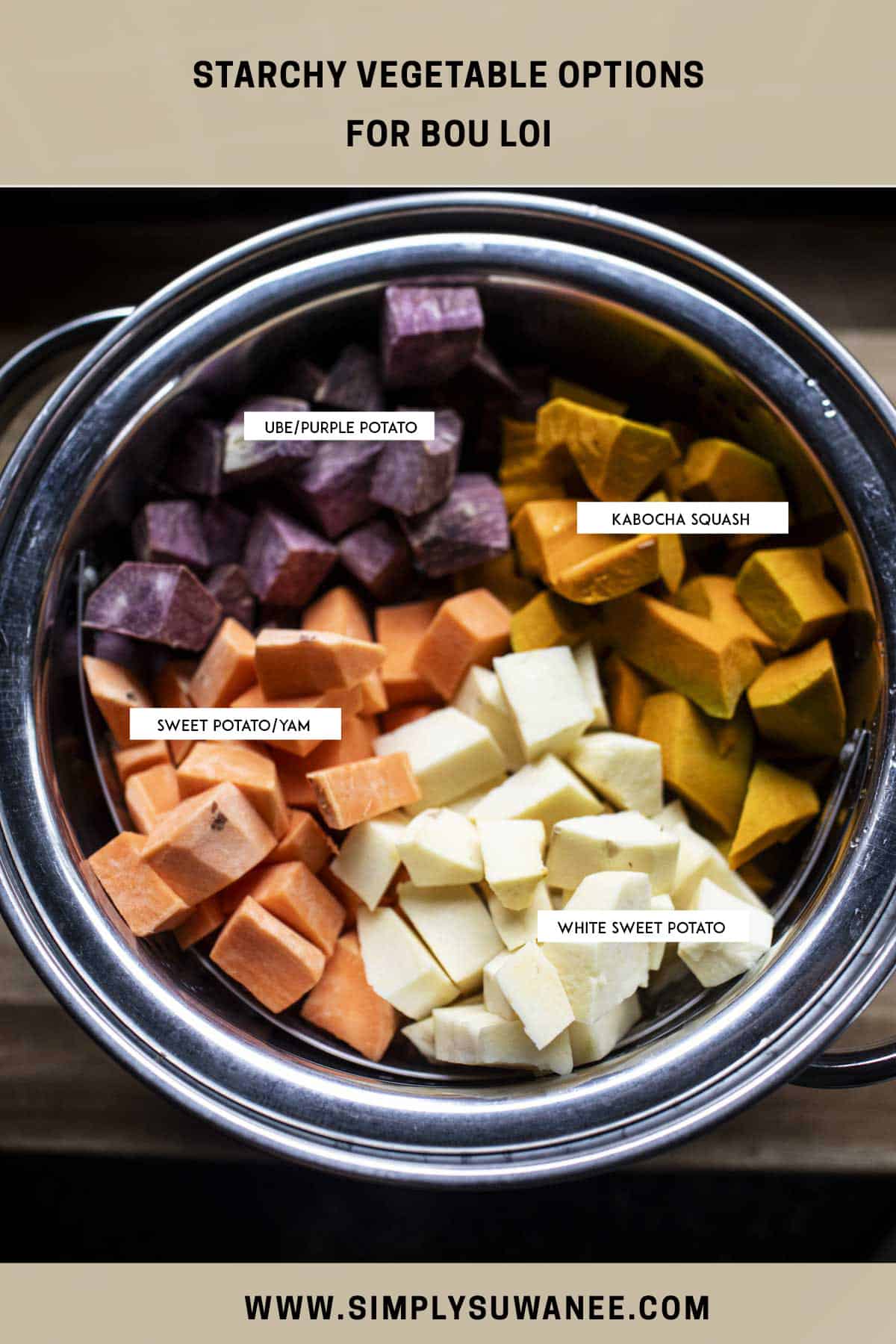 Sliced potatoes and kabocha squash in a steamer pot. 