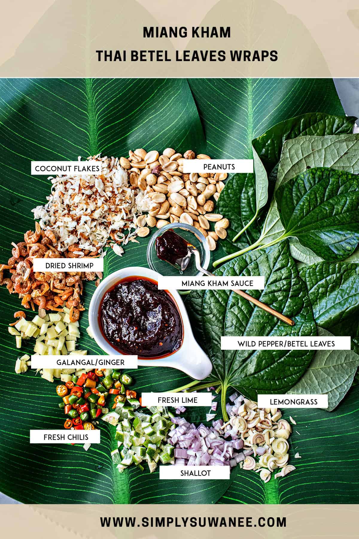 Labeled Miang Kham Ingredients on a platter. 