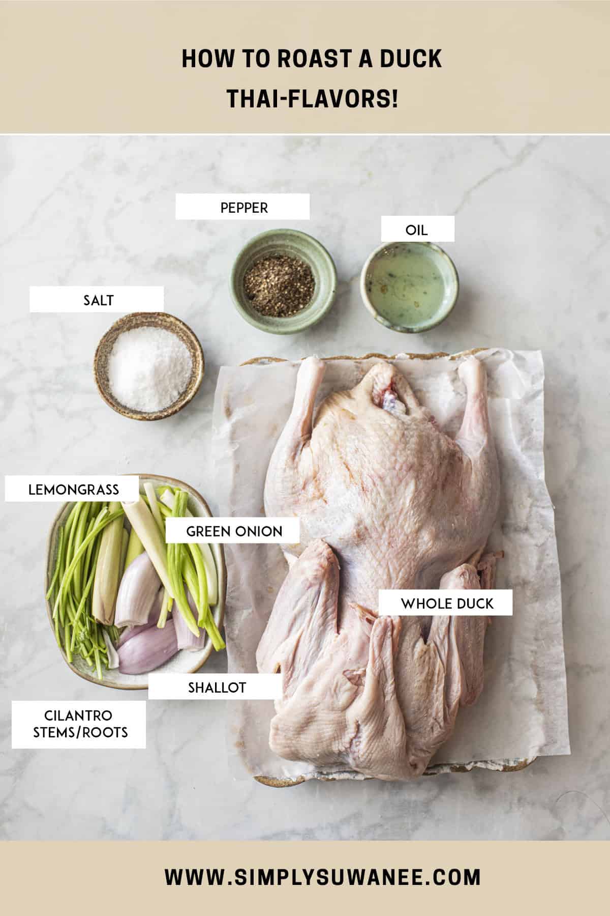 Labeled Ingredients for roasted duck on a table. 