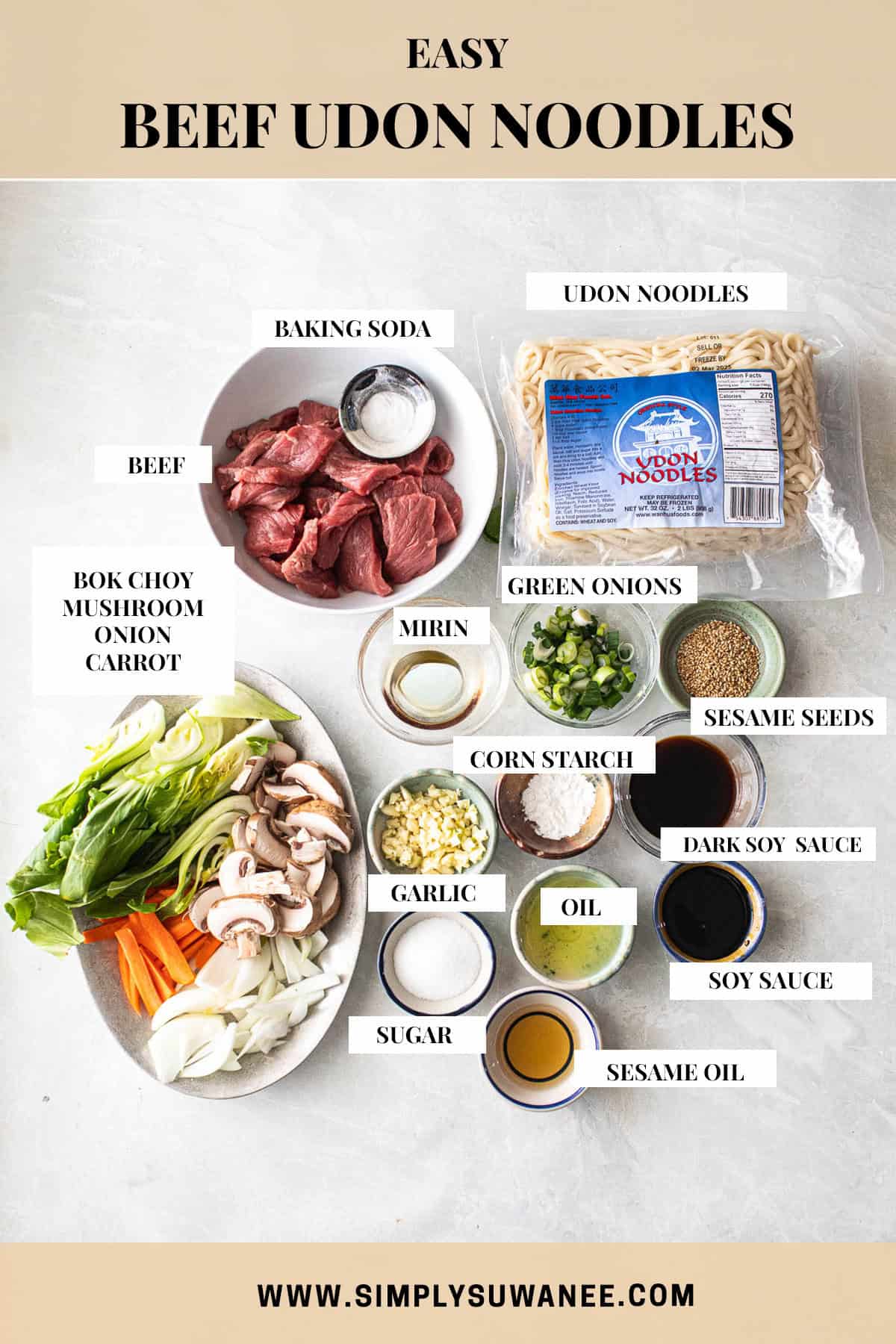 Labeled ingredients for Stir-fried Udon noodles with beef and vegetables on table.