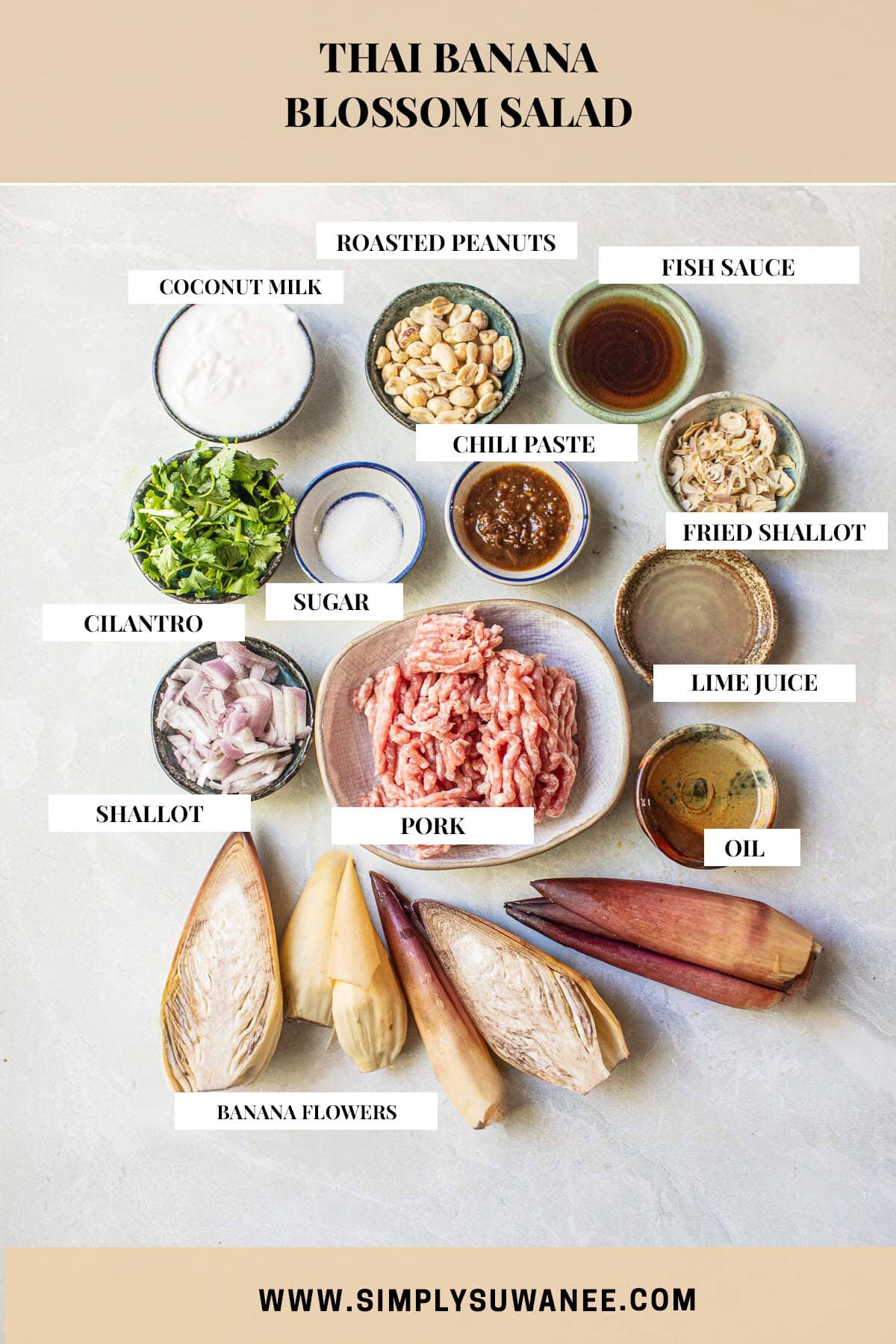 Flat lay of labeled ingredients for Thai banana blossom salad, including banana flowers, pork, coconut milk, chili paste, fish sauce, lime juice, shallots, cilantro, roasted peanuts, fried shallots, sugar, and oil, with website www.simplysuwanee.com at the bottom.